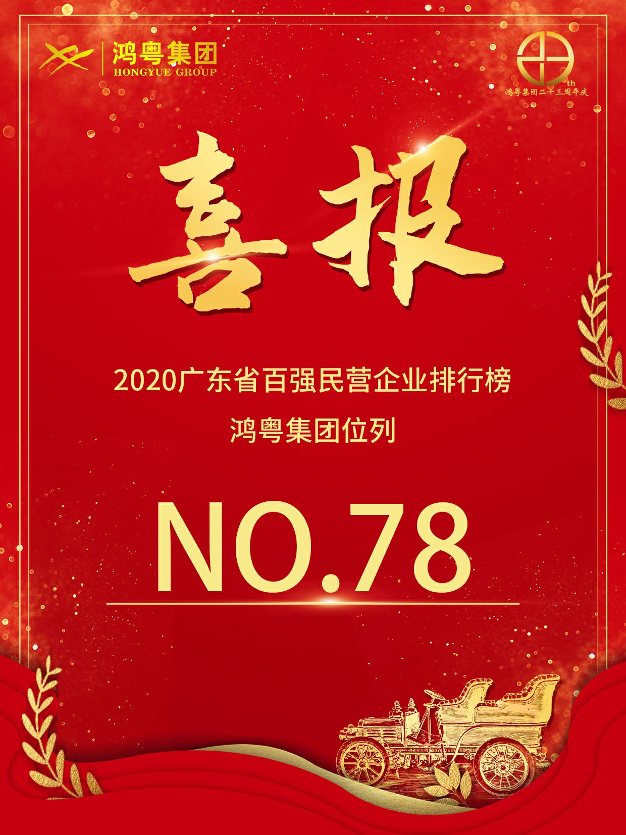 喜报丨开云官方站网页版登录入口-开云(中国)荣获2020广东省民营企业百强(图1) 喜报丨开云官方站网页版登录入口-开云(中国)荣获2020广东省民营企业百强(图1)